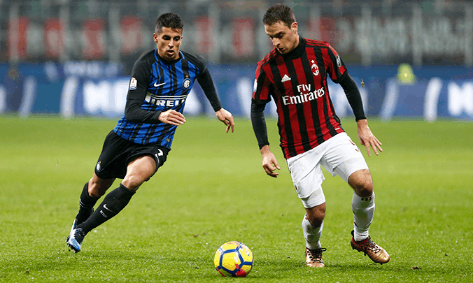 用简单打点 用简单打点