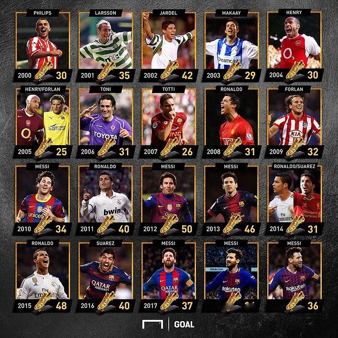 只要继续保 只要继续保