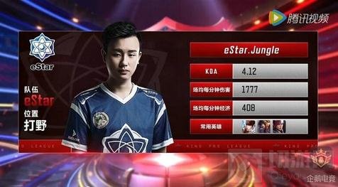 同样选择半